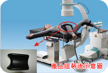 發泡大腿架