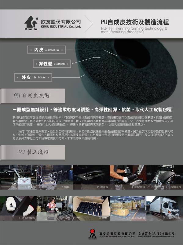 PU自成皮技術及製造流程